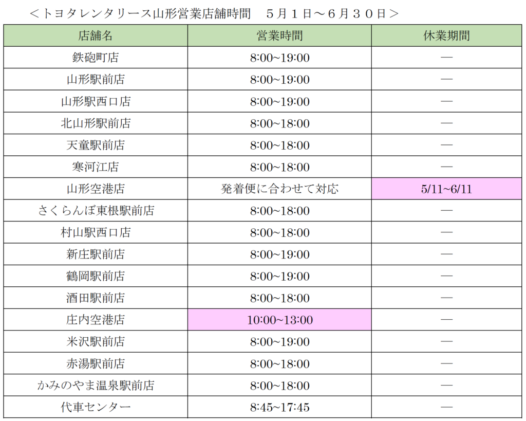 新型コロナウイルス感染症に対する弊社の対応(5月26日続報)