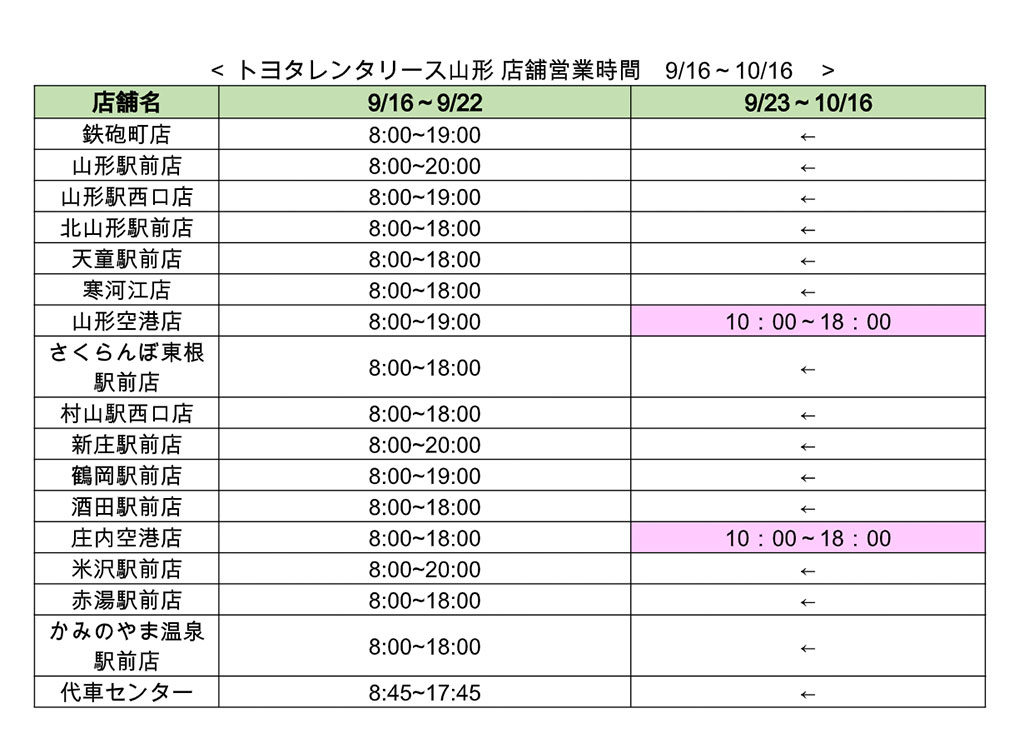 新型コロナウイルス感染症に対する弊社の対応(9月16日続報)