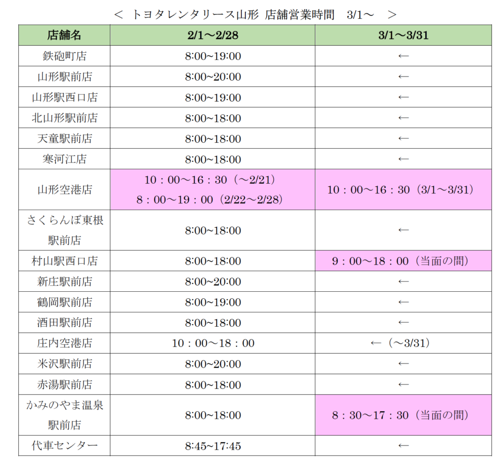 新型コロナウイルス感染症に対する弊社の対応(2月25日続報)